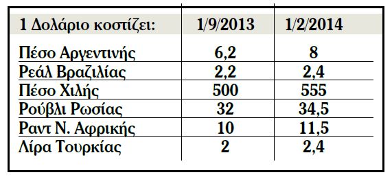 Πάγκαλος γνώμη 230214