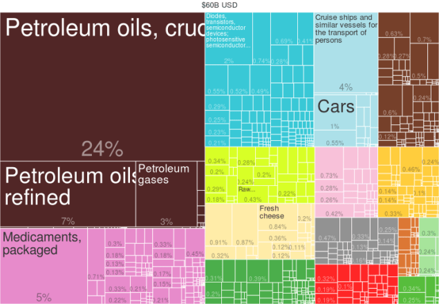 e9c53eda1c0b1638efcbb0a970ce1f05